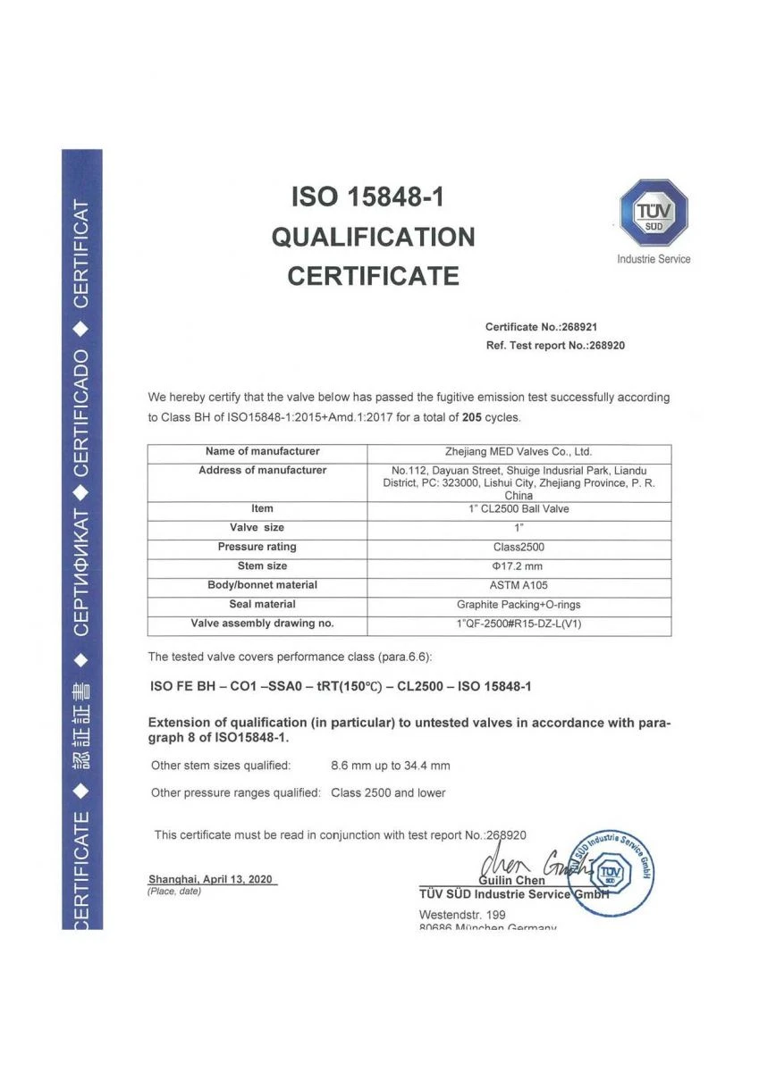 ISO 15848-1 Certificate